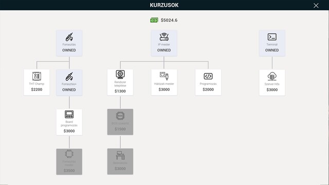 ServiceIT: You can do IT teszt – Ezt ITt most megforrasztjuk, ezt meg ITt meghackeljük