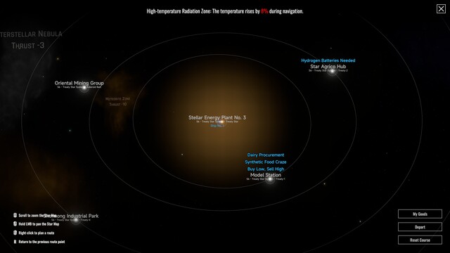 Stellar Trader