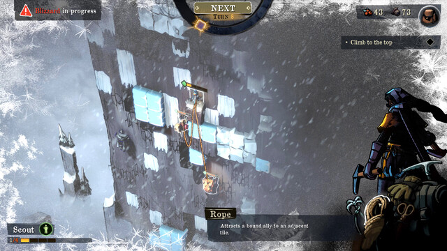 Ascenders: Beyond the Peak