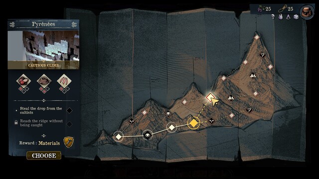 Ascenders: Beyond the Peak