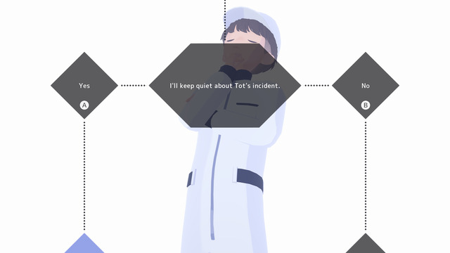D-topia