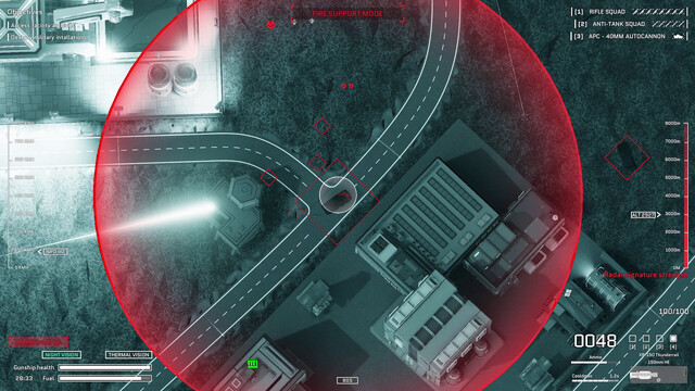 Drone Sector