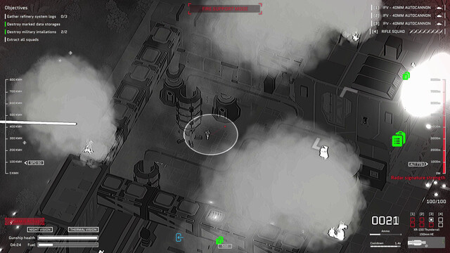 Drone Sector