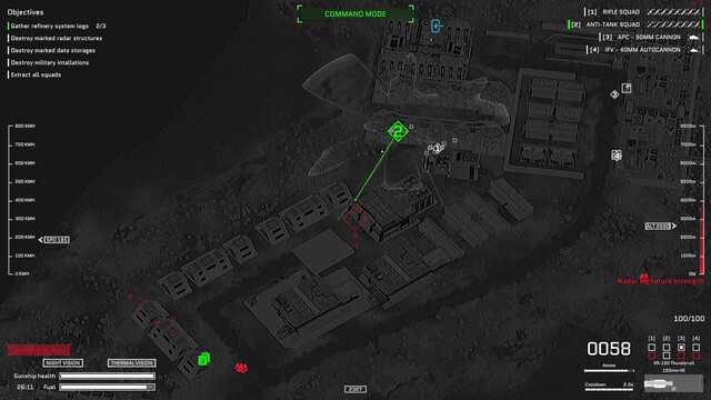 Drone Sector