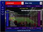 Championship Manager Season 00/01