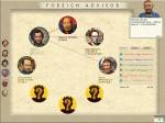 Sid Meier's Civilization III: Conquests
