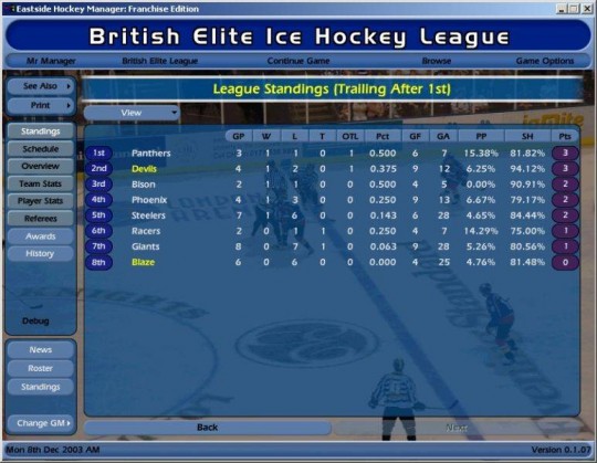 NHL Eastside Hockey Manager
