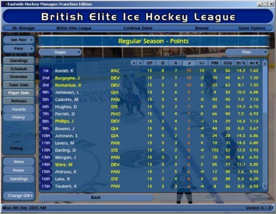 NHL Eastside Hockey Manager