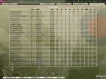 Hearts of Iron 2
