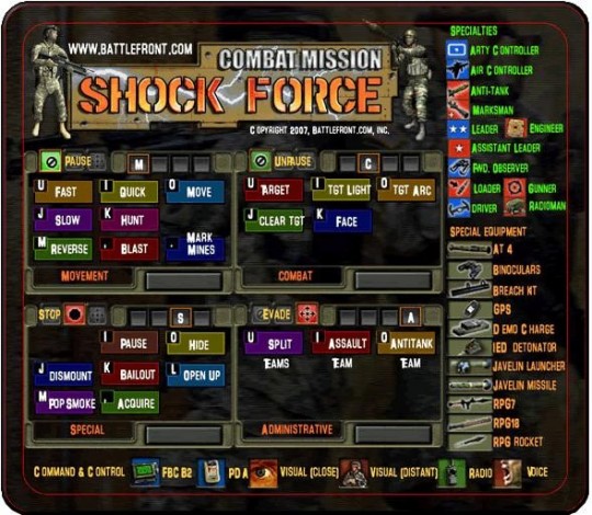 Combat Mission: Shock Force