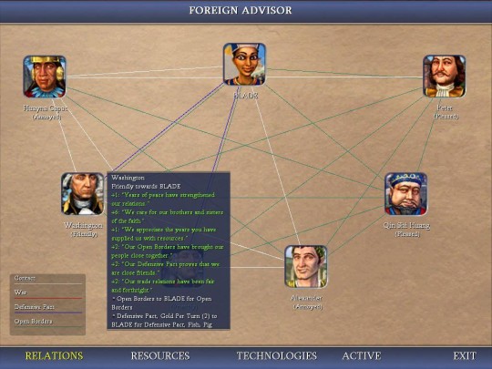 Sid Meier's Civilization IV