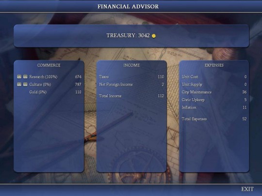 Sid Meier's Civilization IV