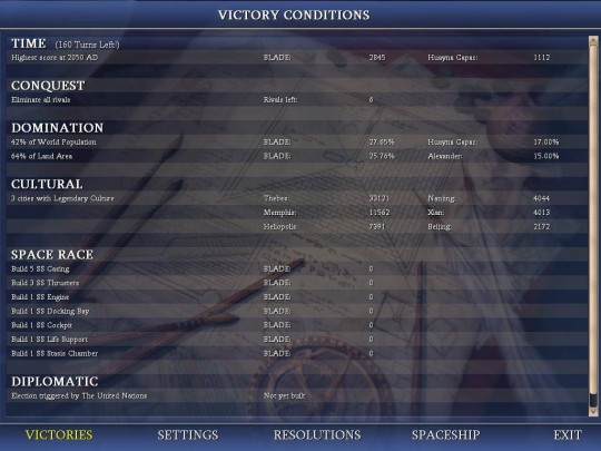 Sid Meier's Civilization IV