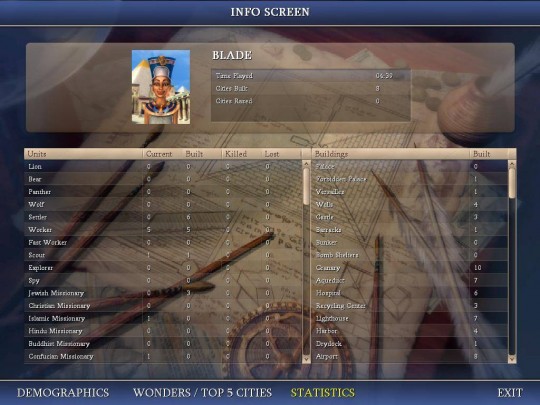 Sid Meier's Civilization IV