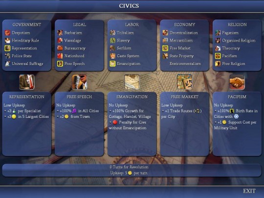 Sid Meier's Civilization IV