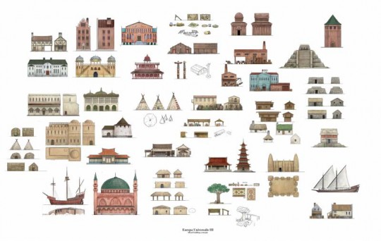 Europa Universalis III