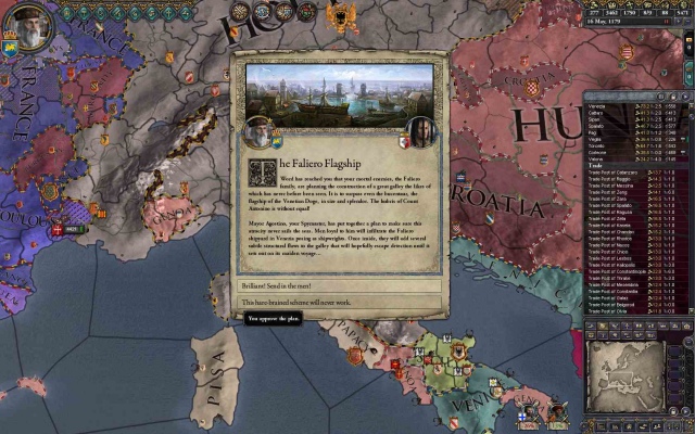 Crusader Kings II
