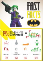 LEGO Batman 2: DC Super Heroes