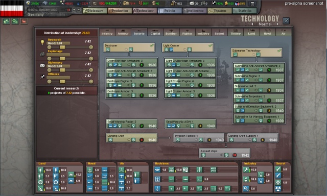 Hearts of Iron III - Their Finest Hour