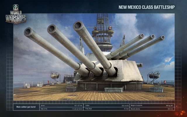 World of Warships