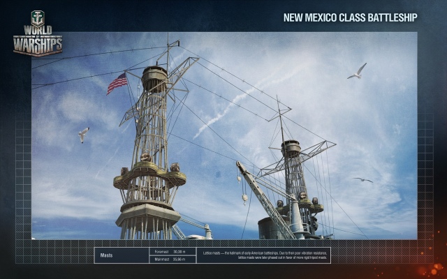 World of Warships