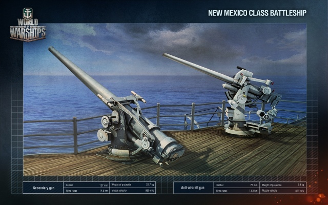 World of Warships