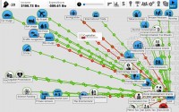 Democracy 3