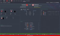Football Manager 2015