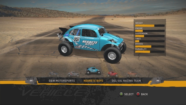 Baja: Edge of Control HD