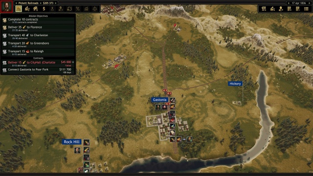 Railroad Corporation