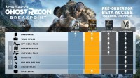 Tom Clancy's Ghost Recon: Breakpoint