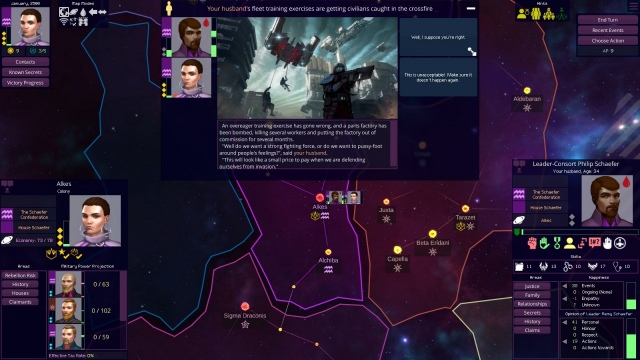 Star Dynasties