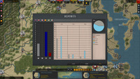 Strategic Command: American Civil War