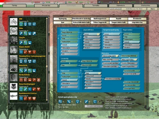 Hearts of Iron II: Doomsday - Armageddon