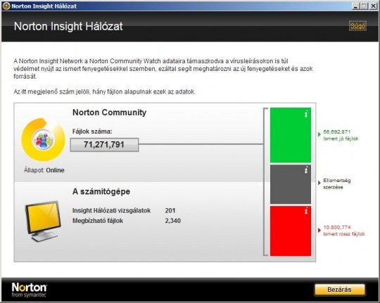 Norton Insight hálózat