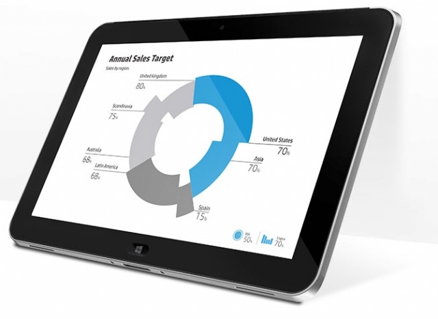 HP ElitePad –  Az üzleti tablet Windows 8-cal (x)