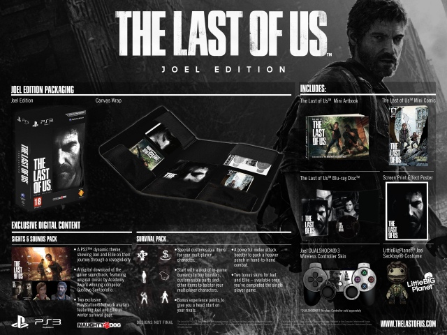 The Last of Us