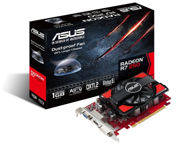 ASUS Radeon R7 250
