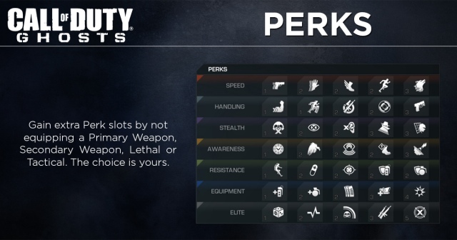 Támadnak a Call of Duty: Ghosts űrlényei
