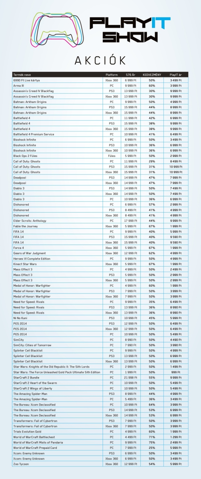 Ismét akciós játékvásárlási lehetőség lesz a PlayIT-en