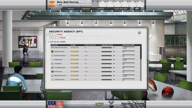 Racing Manager 2014