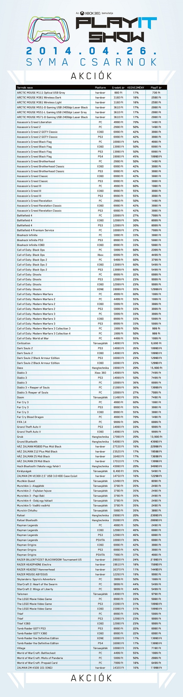 PlayIT előrendelői webshop és akciós lista
