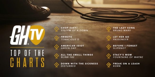 Guitar Hero Live