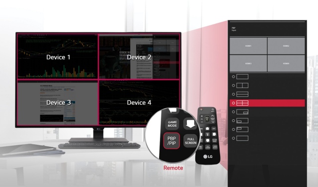 Akár négy eszköz is ráköthető a 43 colos, 4K-s LG 43UD79 monitorra