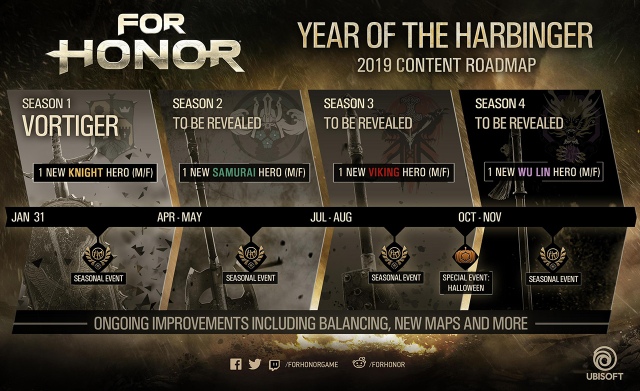 Négy hőssel készül a For Honor 2019-re