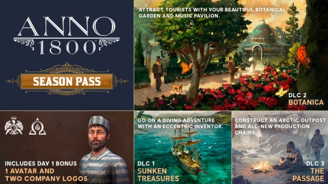 Anno 1800