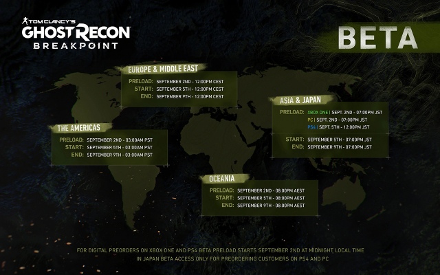 Mikor lesz a Tom Clancy’s Ghost Recon Breakpoint bétája?