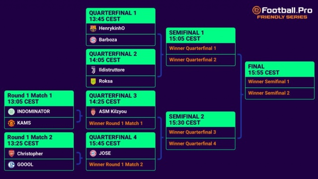 Szombaton tartják az eFootball.Pro Friendly Series tornát