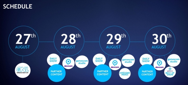 Ilyen lesz a digitális gamescom