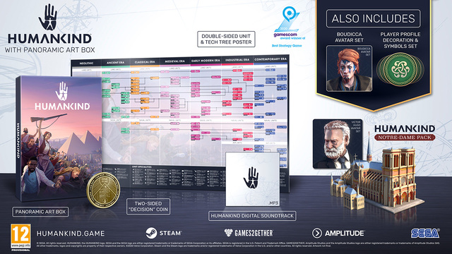 Érdekes kincseket rejtenek a Humankind gyűjtői kiadásai